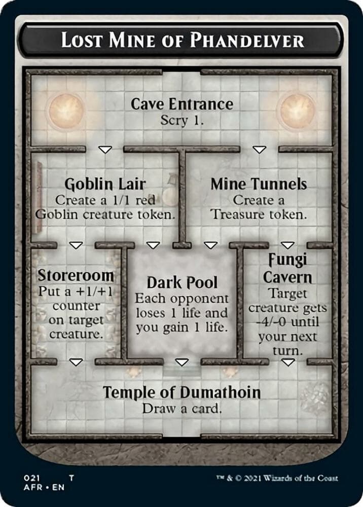 Lost Mine of Phandelver Token