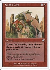 Goblin Lore