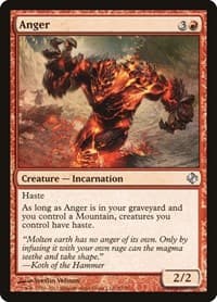 Anger